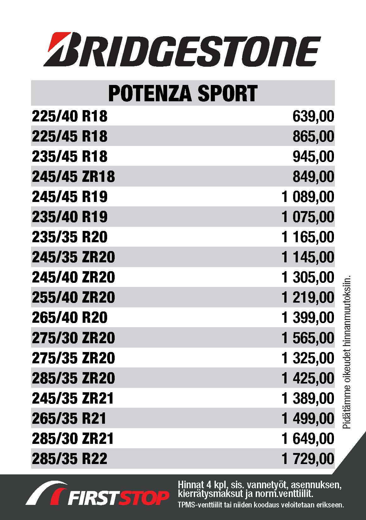 Bridgestone Potenza Sport 