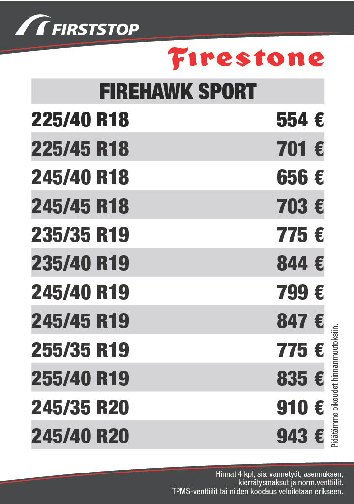 Firestone Firehawk Sport hinnat
