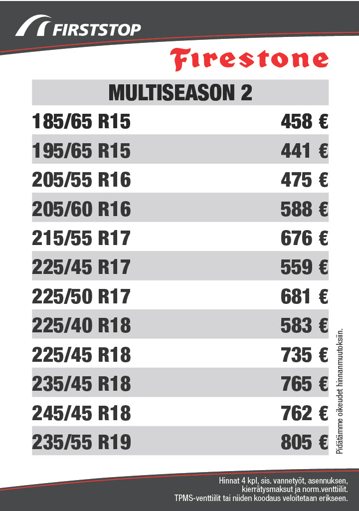 Firestone Multiseason 2 hinnat