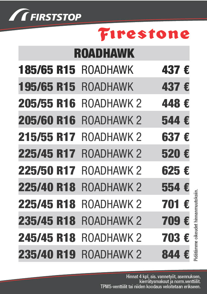 Firestone Roadhawk 2 hinnat