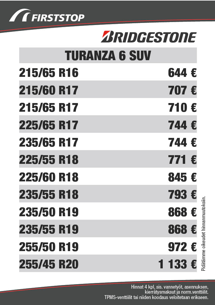 Bridgestone Turanza 6 SUV hinnat