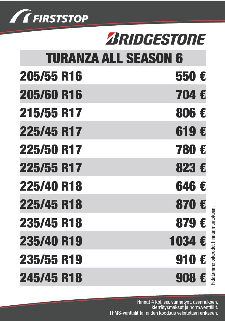 Bridgestone Turanza All Season 6 hinnat