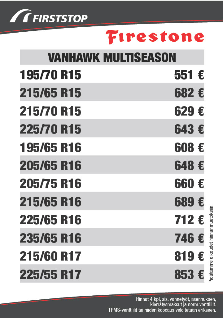 Firestone Vanhawk Multiseason hinnat