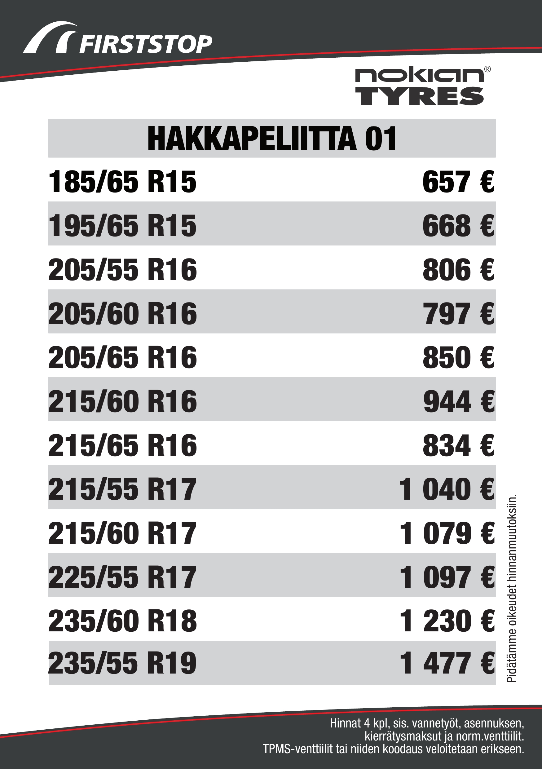 Nokian Hakkapeliitta 01 hinta