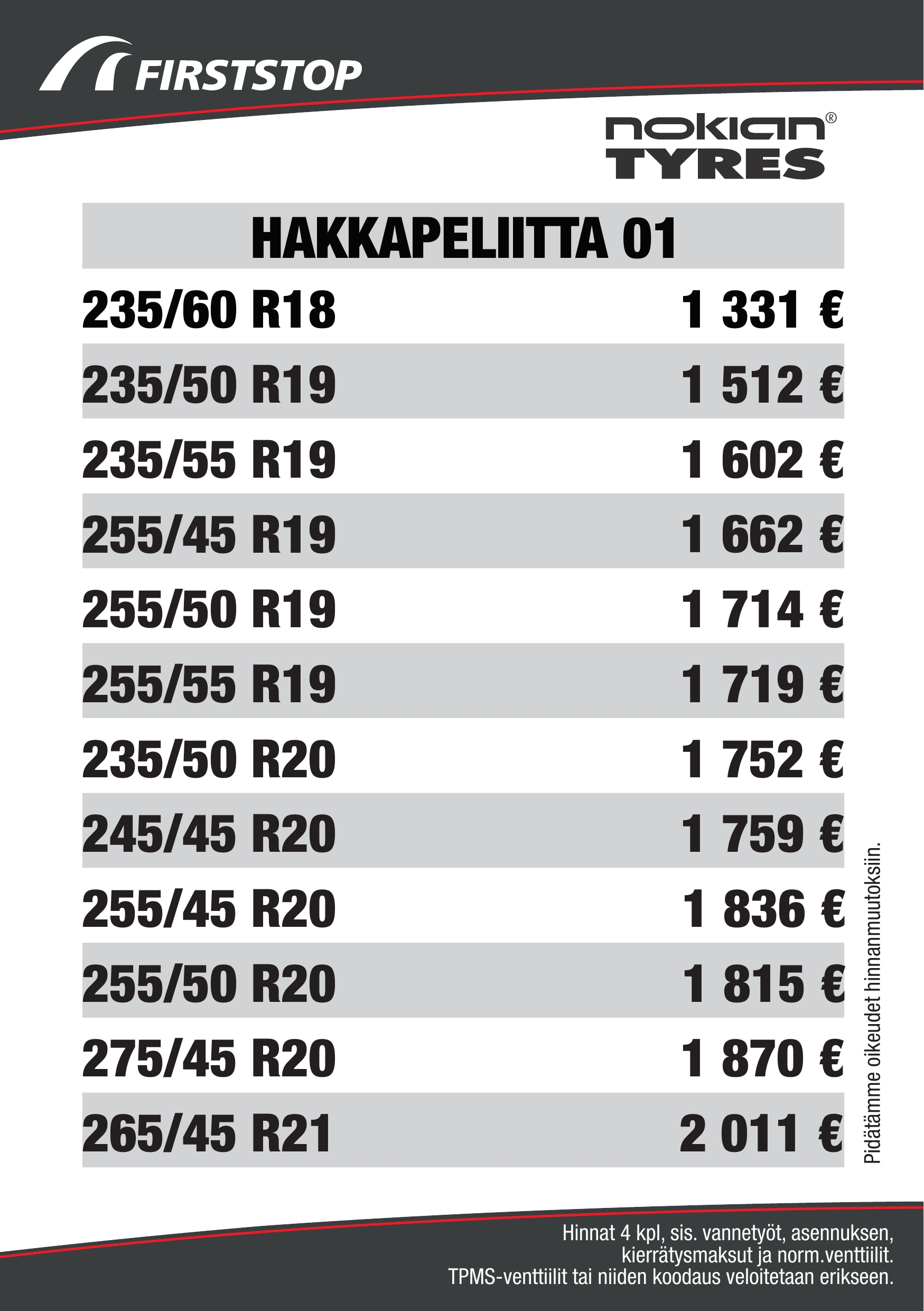 Nokian Hakkapeliitta 01 SUV hinta